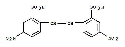 DNSDA